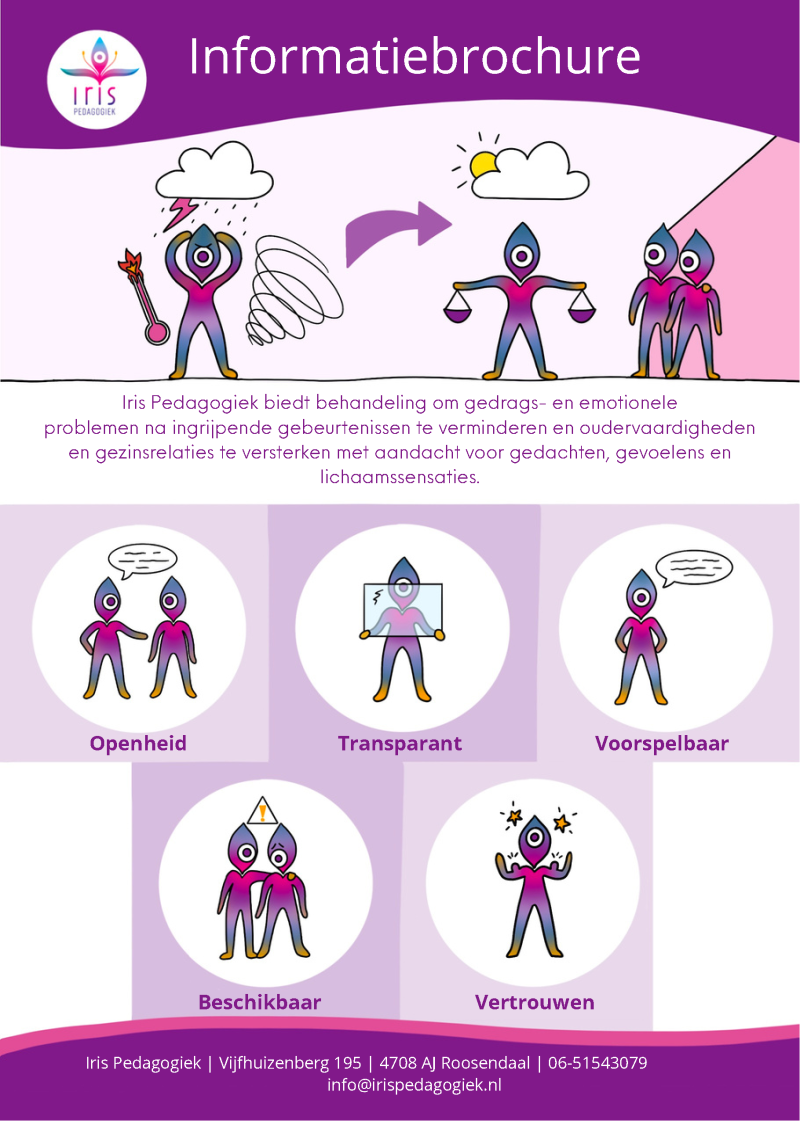 Voorpagina van de informatiebrochure van Iris Pedagogiek