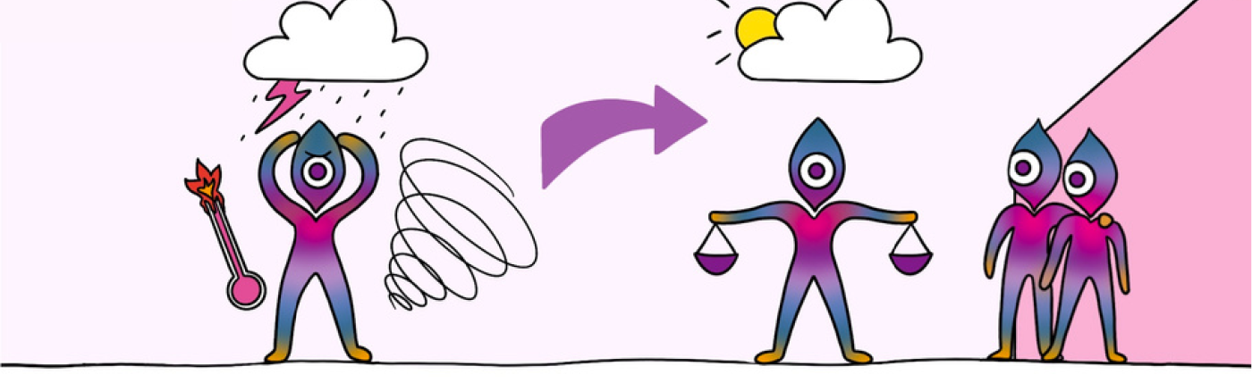 Illustratie: links een kind onder een onweerswolk naast een warrige krul, in het midden een pijl naar rechts, en rechts hetzelfde kind in balans onder een zon met een ouder en kind naast elkaar